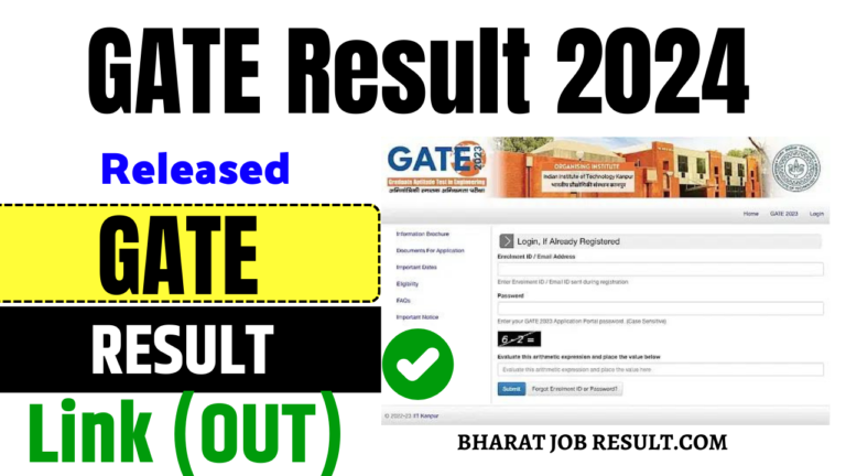 GATE Result 2024 Download Link Scorecard, Cut Off