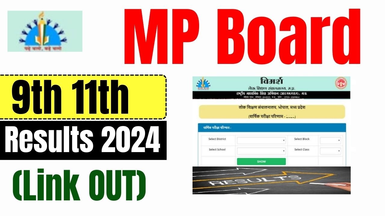 MP Board 9th 11th Result 2024 (Out) check scorecard @ vimarsh.mp.gov.in